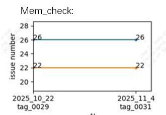 image-20251121111657445